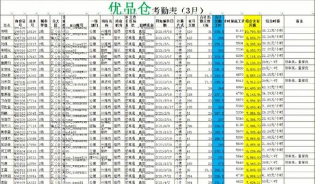 快递员工资计算方式揭秘