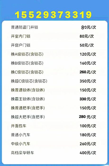 换锁芯多少钱：了解锁芯更换的成本因素