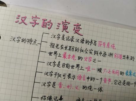 揭秘古老的汉字：厵怎么读