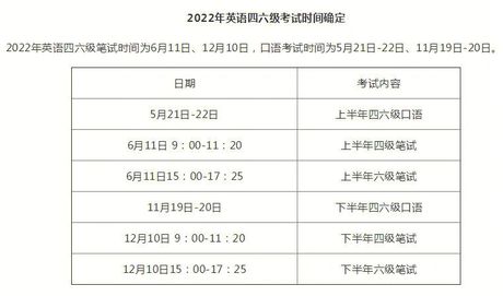 英语四级考试时间揭秘