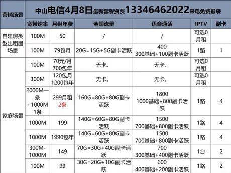 100m宽带是多少兆？