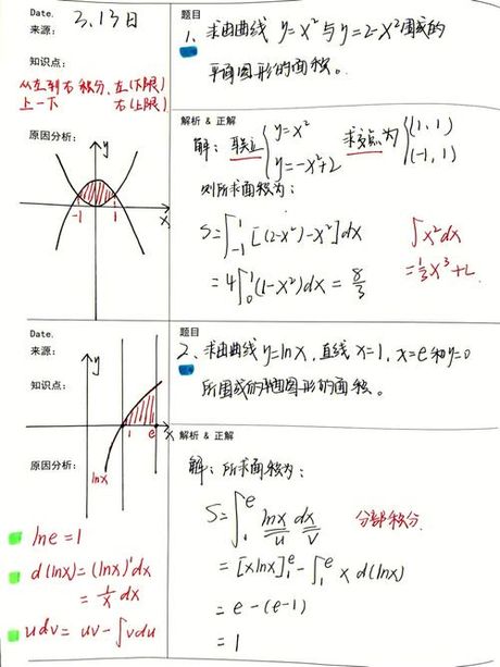 定积分的求解方法