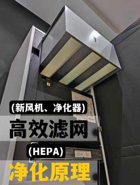 HEPA过滤器：高效空气净化技术的揭秘