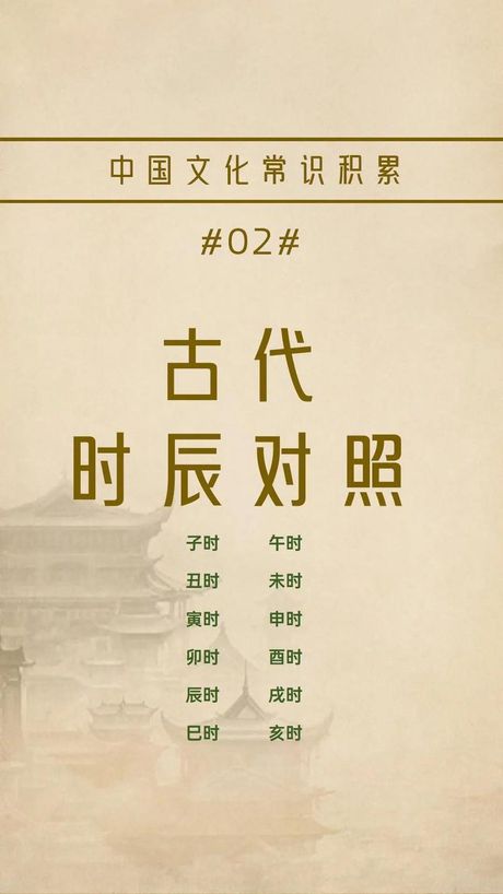 巳时怎么读：探索中国古代时辰的奥秘