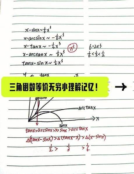 探索数学奥秘：arctan1等于多少？