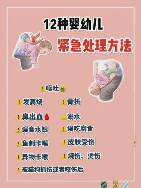 狗嗓子卡鱼刺怎么办：宠物急救指南