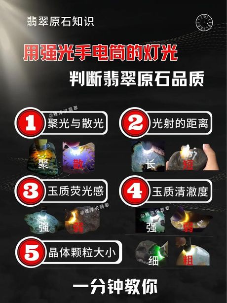 翡翠鉴别方法：使用手电筒