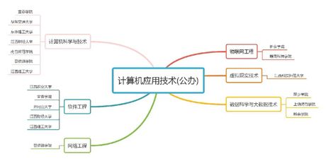 揭秘“Block”：从计算机科学到日常生活的广泛应用