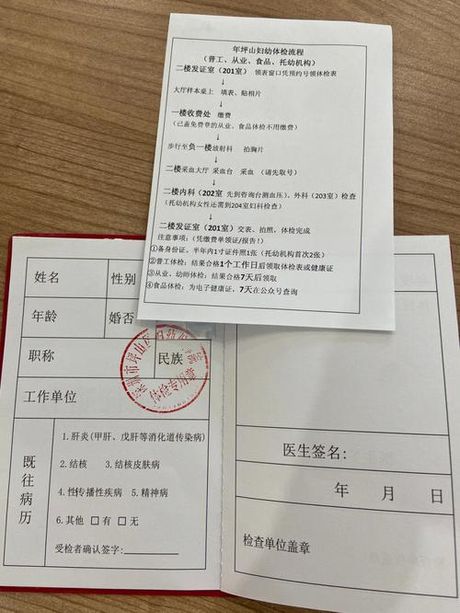 入职体检怎么算不合格