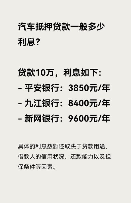 平安好贷10万利息多少：贷款利息的计算与理解