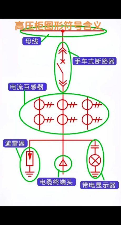 揭秘“fs”的含义：文件系统与功能符号