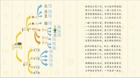 揭秘“璞”的读音：从字源到现代发音