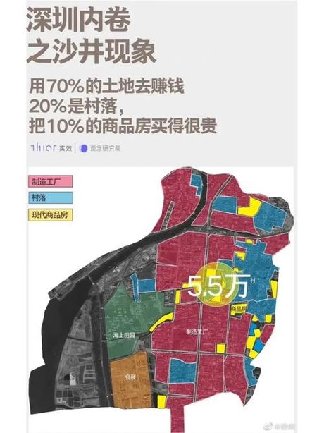 沙井邮编：揭秘深圳这个繁华区域背后的数字