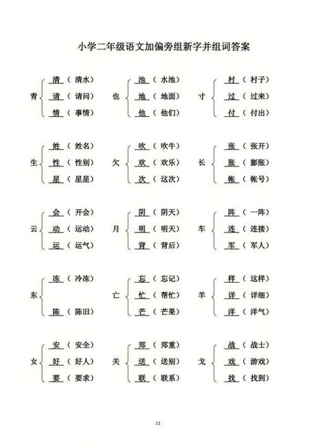 占字加偏旁：探索汉字的构造与演变