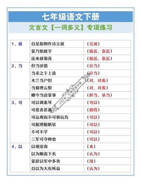 探秘文言文中的“焉”：一词多义的奥秘