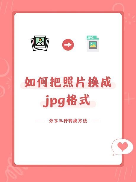 轻松转换照片格式：新手指南