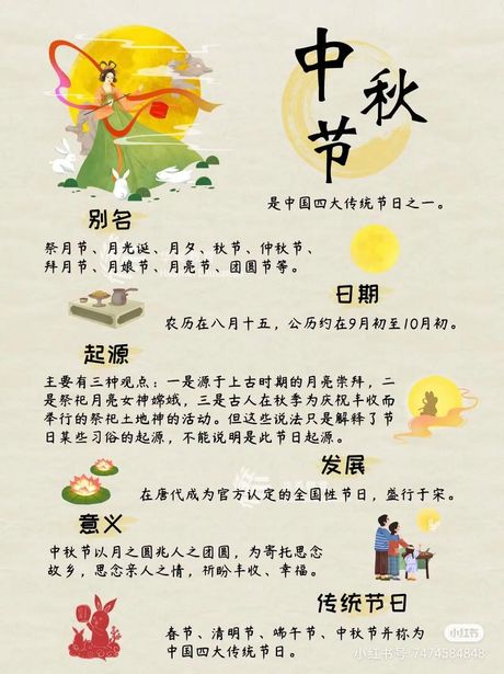 中秋节为什么要吃月饼