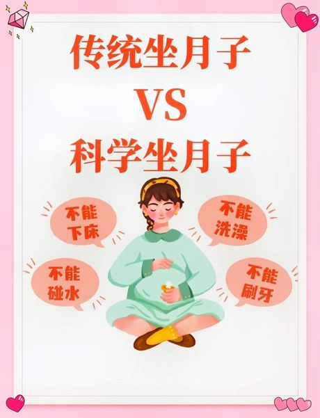 坐小月子：传统与现代的交融