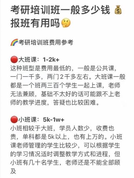 考研班费用揭秘：你的投资回报比如何？