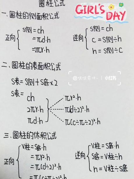 圆柱体积公式探秘