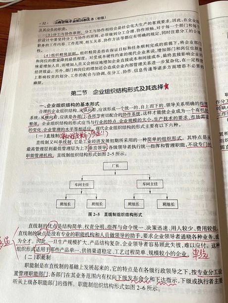 小节：组织信息的重要方式