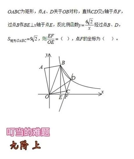 梯度求解：探索函数的斜率与方向