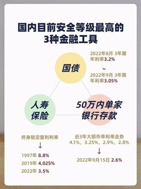 票据池：优化现金流管理的金融工具