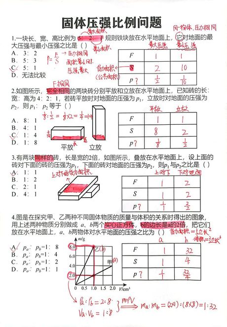 压力的计算方法