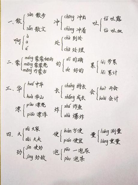 棘：一个多音字的读音奥秘