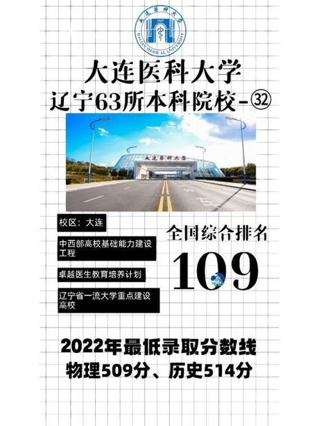 大连医科大学：东北地区的医学教育重镇