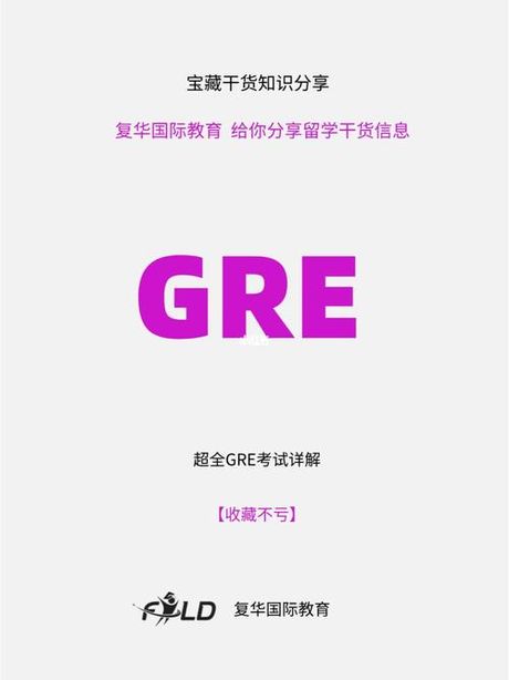 GRE：通往研究生院的钥匙