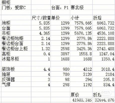 欧派橱柜价格揭秘：每米成本与选购指南