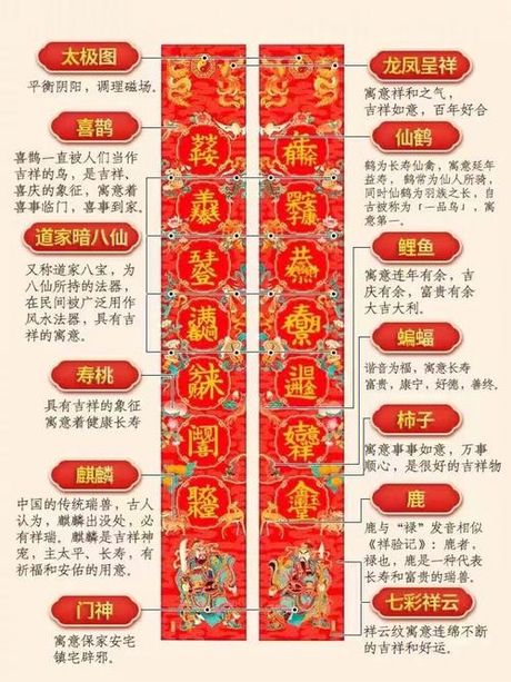 对联怎么贴：传承千年的文化习俗