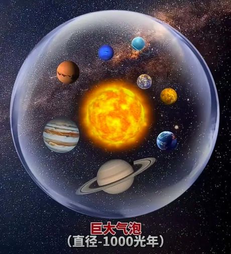 顶臂长：探索宇宙奥秘的标尺