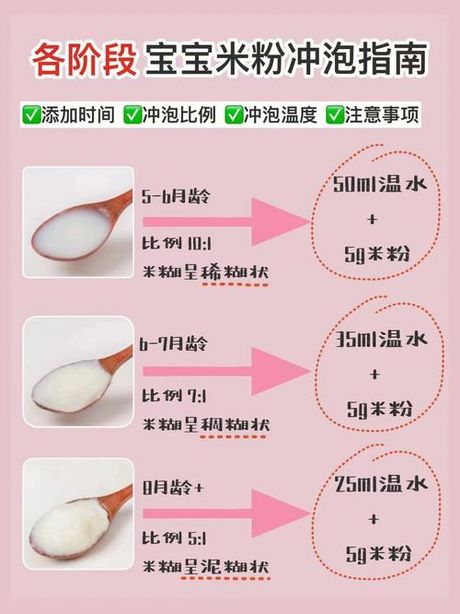 粉丝的科学泡发方法