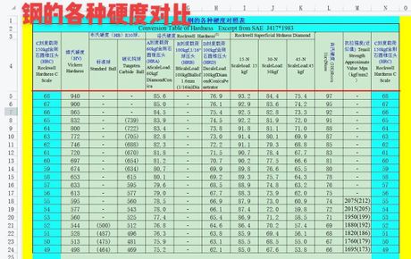 HRC是什么意思？