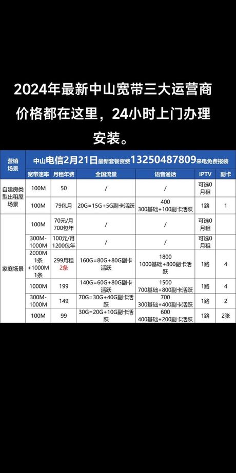 电信宽带价格知多少：2024年最新指南