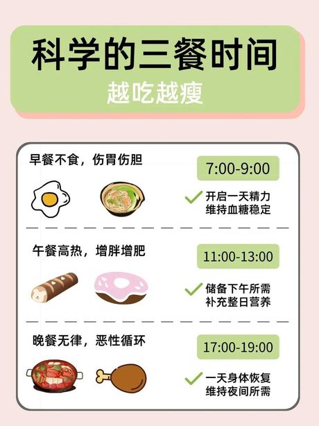 健康饮食的秘密：如何合理安排三餐