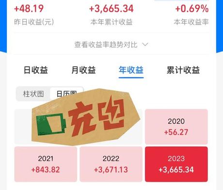 50万理财一年收益多少？