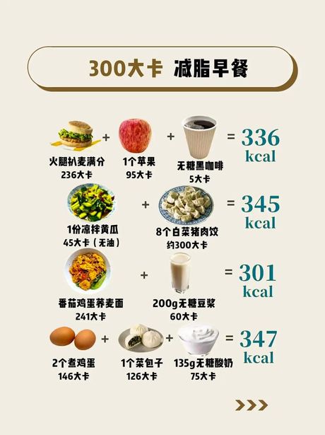 300大卡相当多少食物？