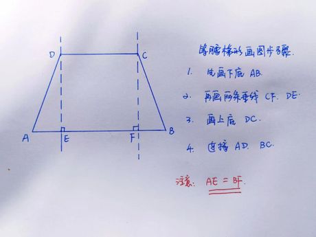 如何绘制梯形