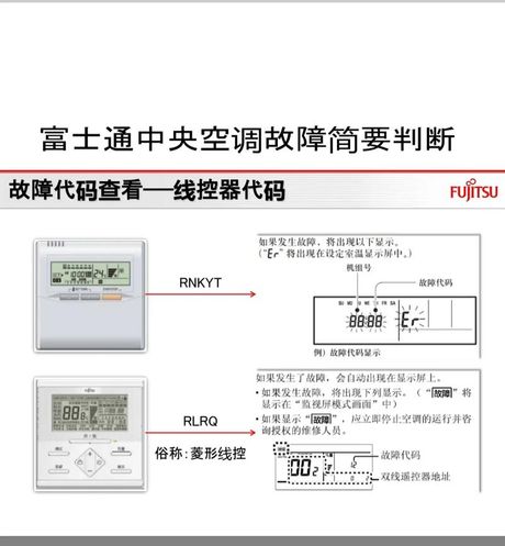 富士通空调：技术与性能解析