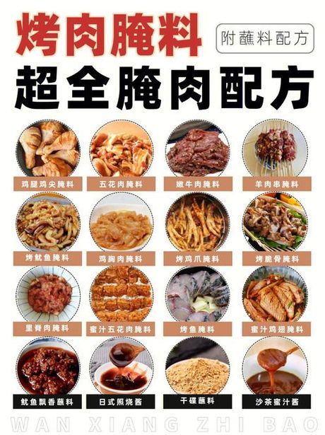 烧烤食材腌制方法：提升美味的关键步骤