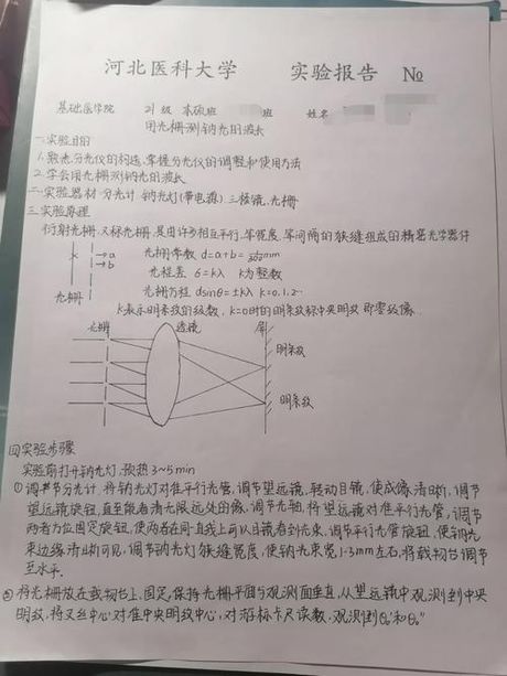 光栅常数：探索光的微观世界