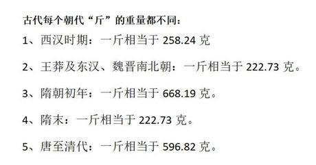 1500克是多少斤？——简述重量单位转换