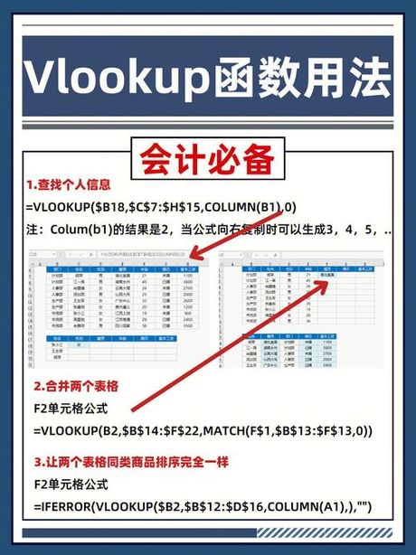 VLOOKUP函数使用教程