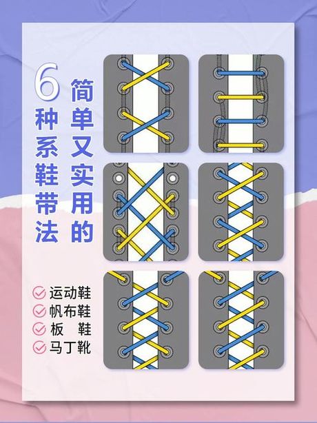 鞋带怎么系在里面：一个简单的指南