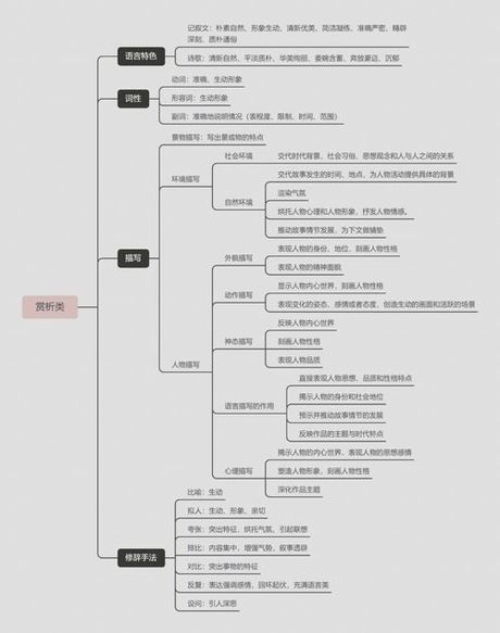 主角的读法与理解