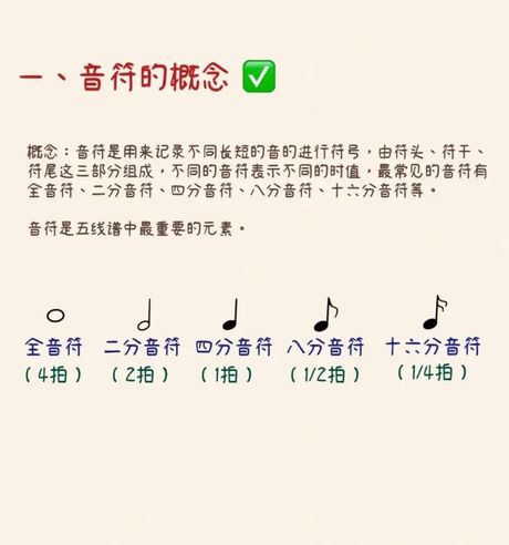 抖音音符怎么弹：探索音乐短视频的魅力