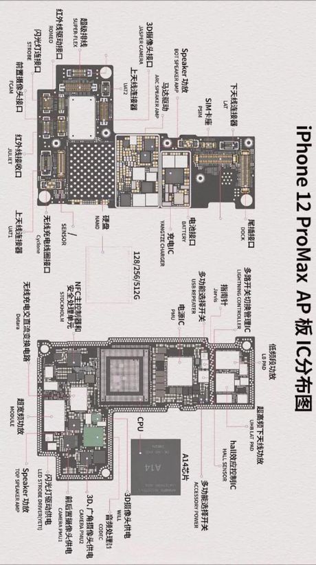 主板损坏修理费用解析